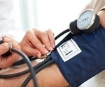 Combination treatments reduce blood pressure in patients taking ibrutinib